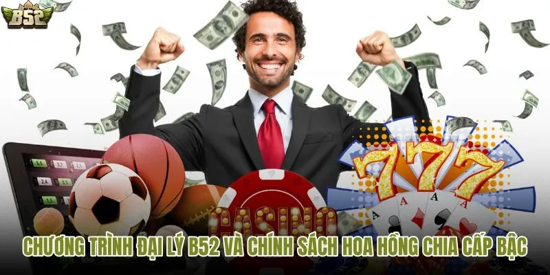 Quyền lợi rõ ràng khi làm đại lý B52